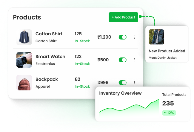 Easy Product Management
